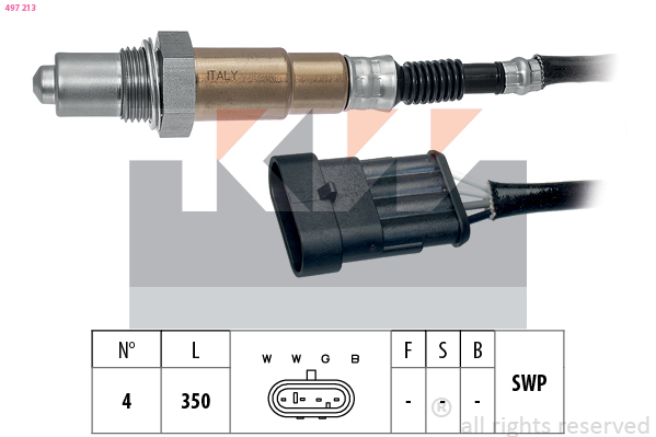 Lambda sonda KW